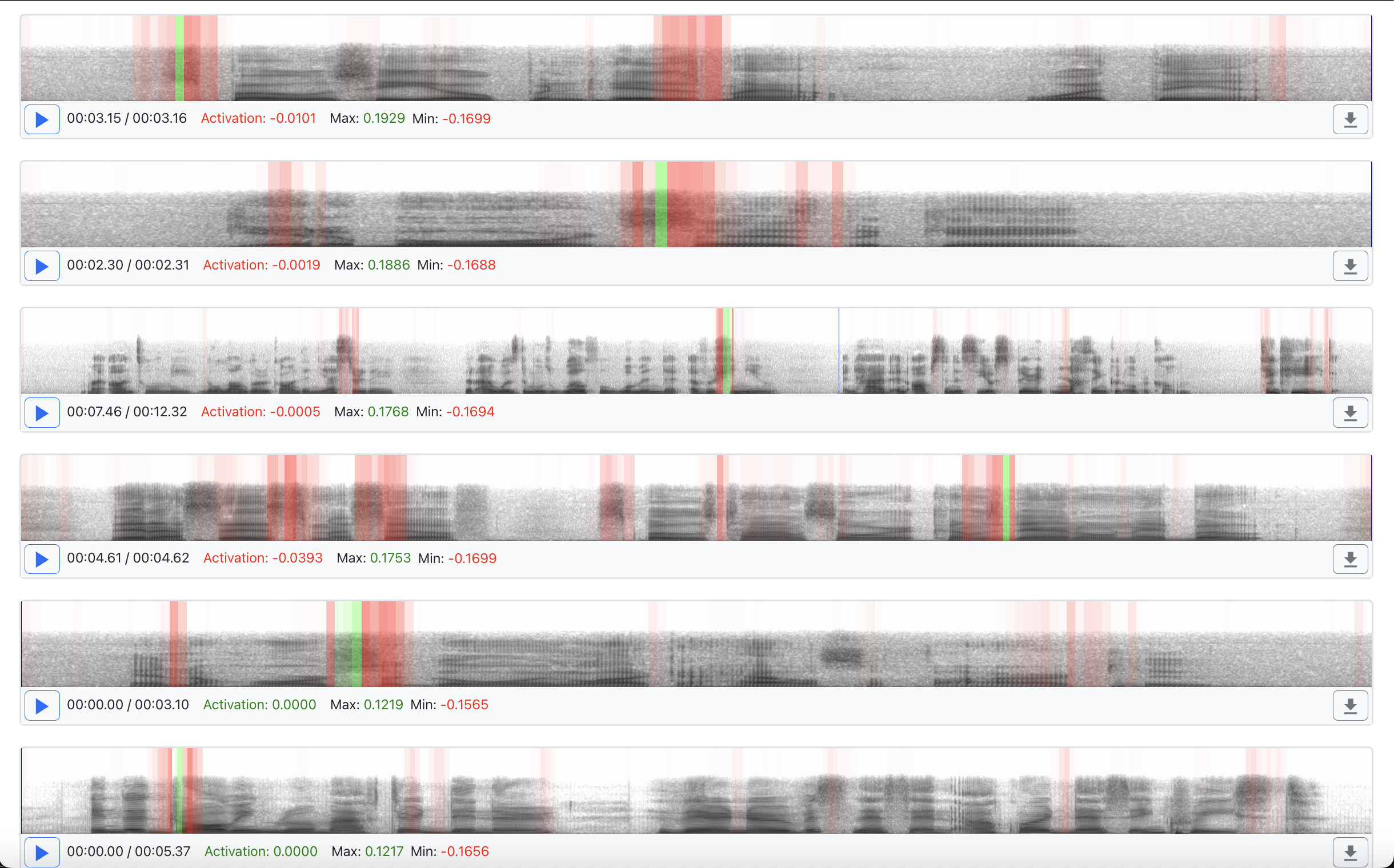 a screenshot of the FREUD GUI displaying negative activations for neuron 1
