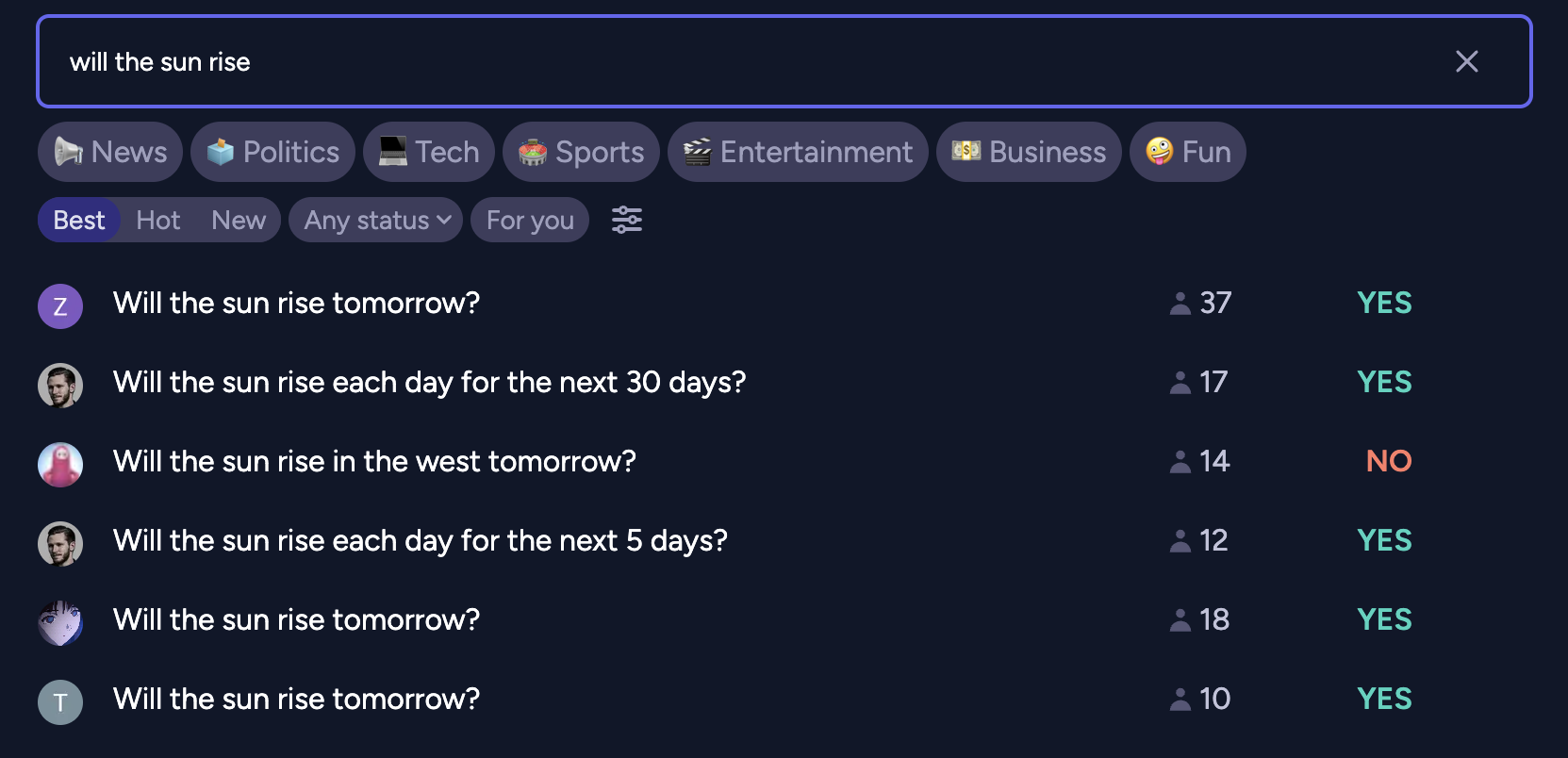 Search results for 'will the sun rise' on Manifold Markets, showing multiple markets that are variants on 'will the sun rise tomorrow'